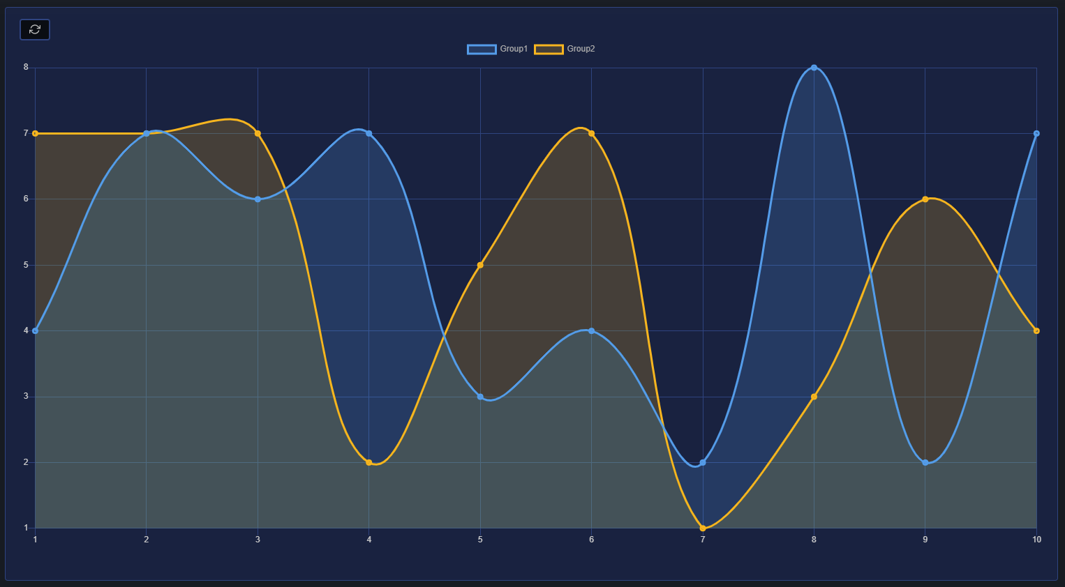 chart_line_data_2