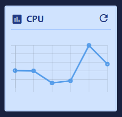 tile_chart