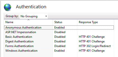 IIS Site Authentication settings
